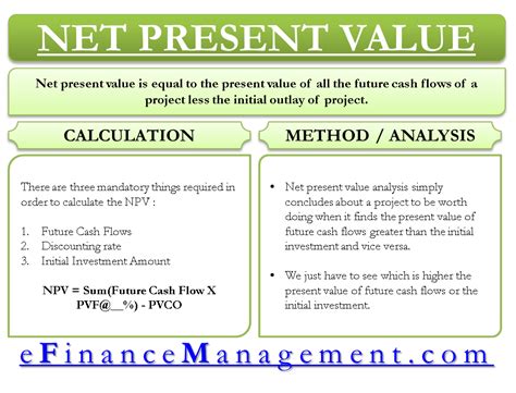 net present value vs present value